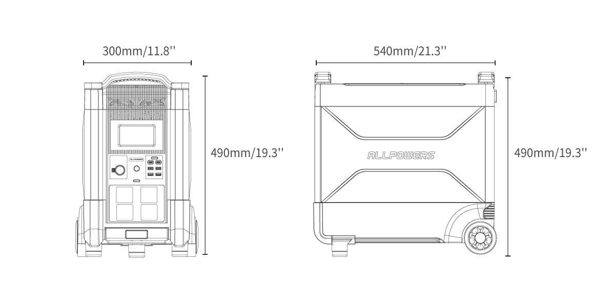 dimensions