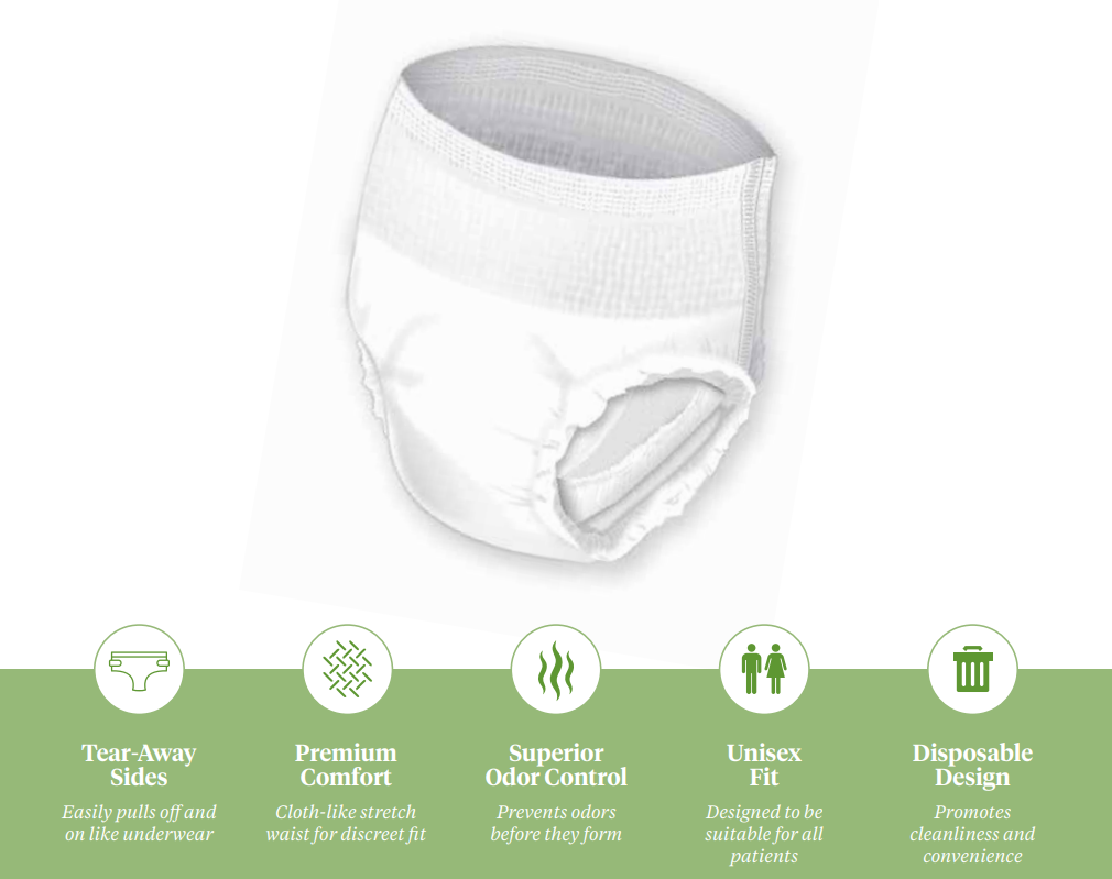 mckesson-underwear-diagram.png