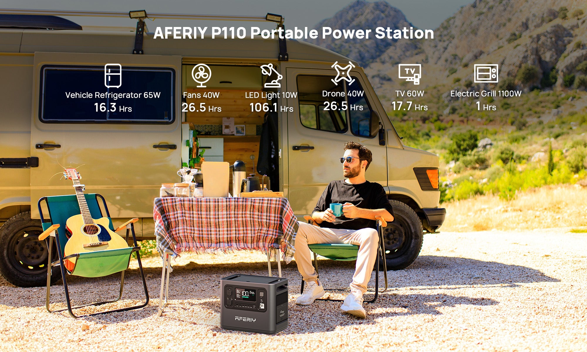 Aferiy P110 Portable Power Station 1200W 1248Wh