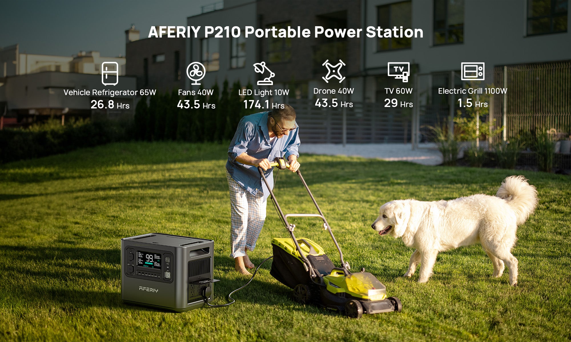 Aferiy P210 Portable Power Station 2400W 2048Wh