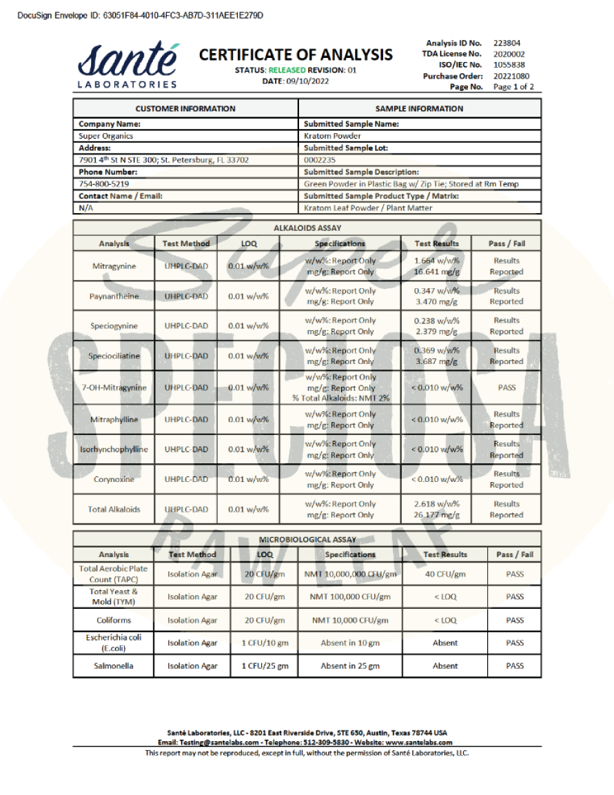 Certificate of Analysis for Super Organics Kratom Powder by Santé Laboratories.