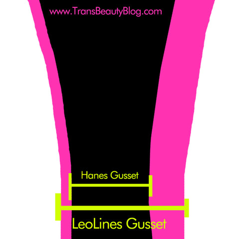LeoLines Tucking Underwear Gusset Size/Width Picture Vs Non-Tuck Panties