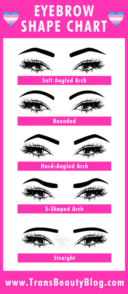 MtF Eyebrow Shapes for Trans Women