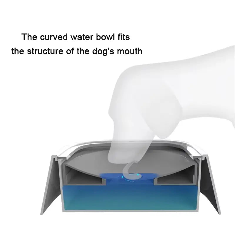 1L No-Spill Pet Water Bowl with Floating Disc - Anti-Splash & Slow Drinking Design - Image #2