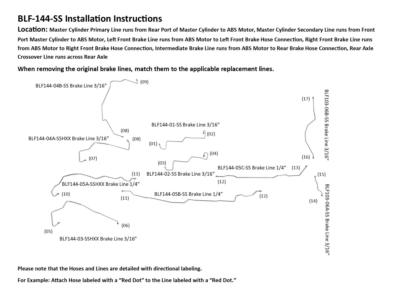 BLF-144-SS Installation Instructions