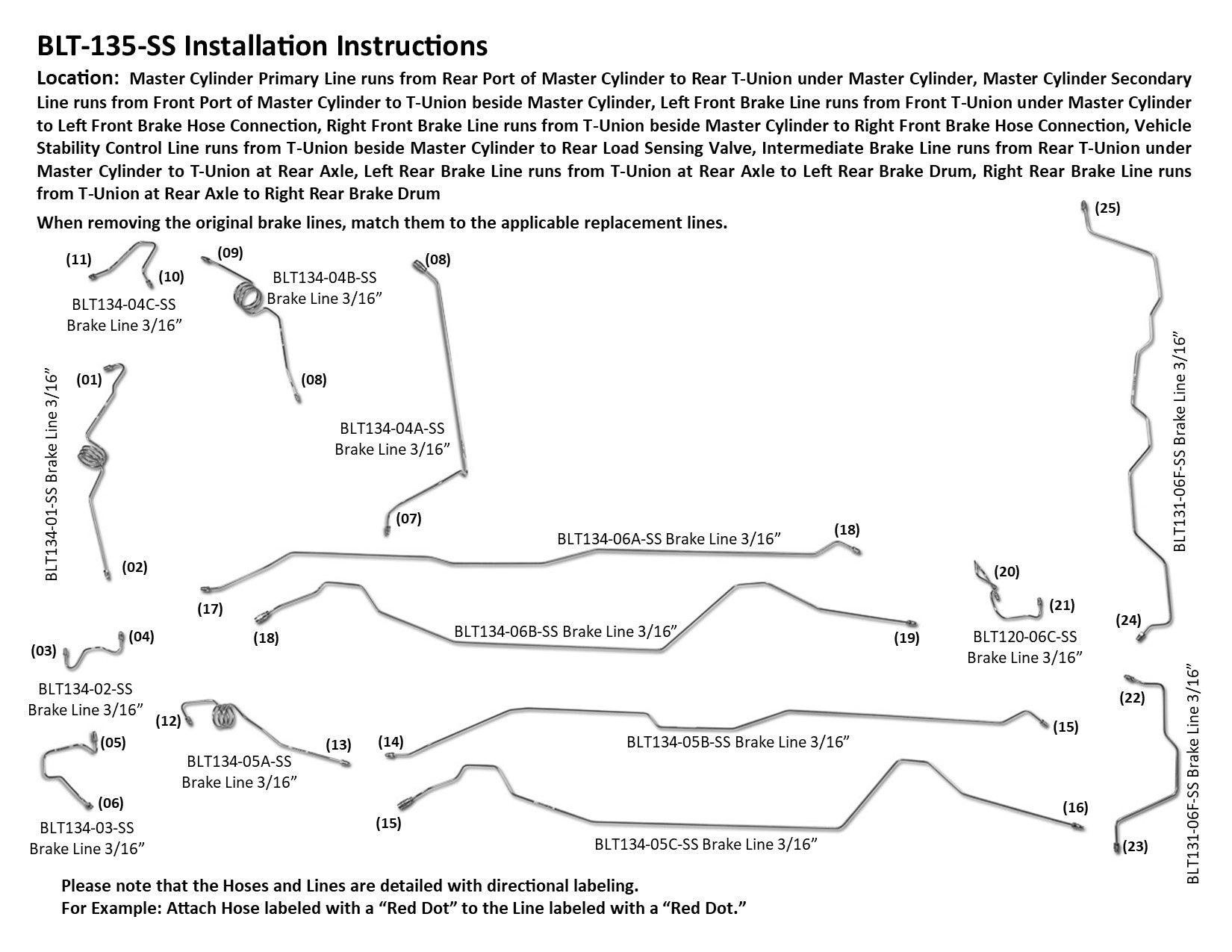 BLT-135-SS Installation Instructions