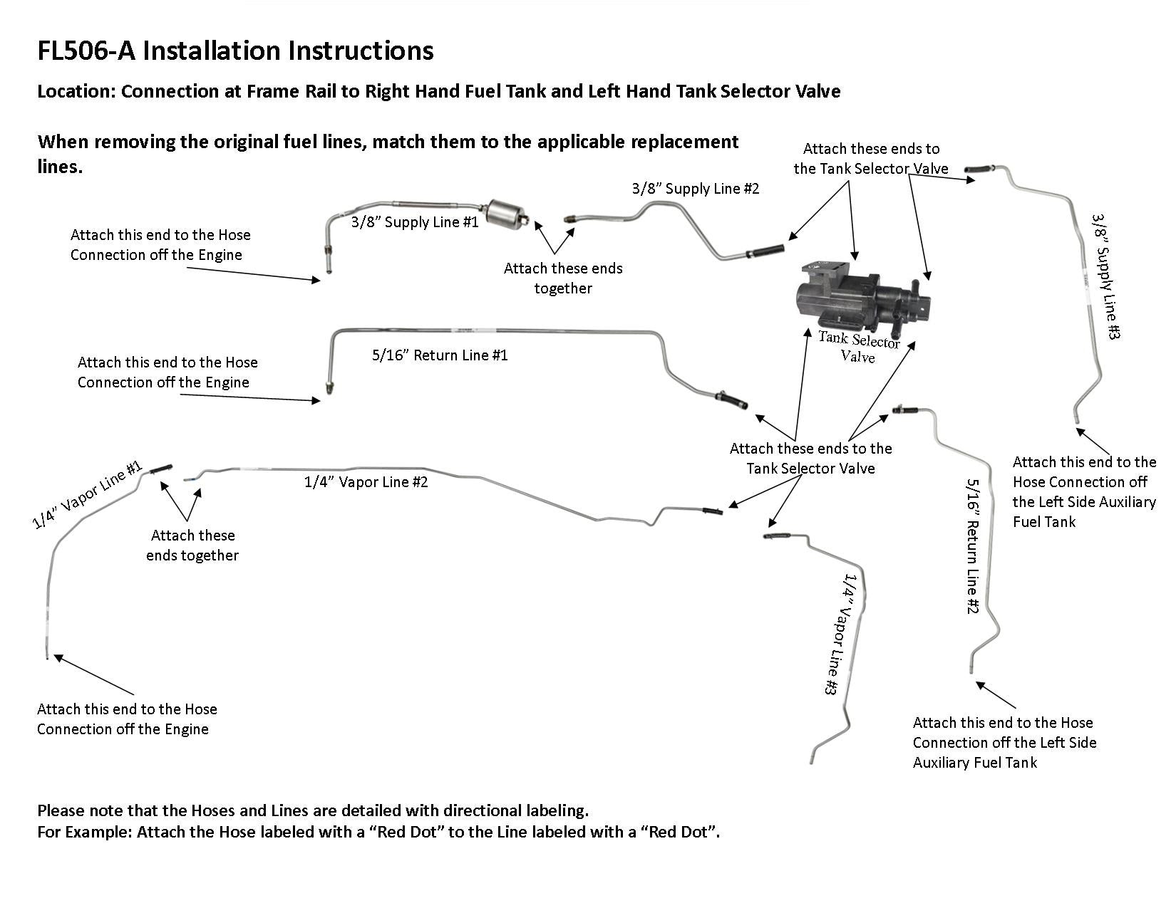 87-chevy-gmc-c-series-installation-instruction-fl506-a.jpg