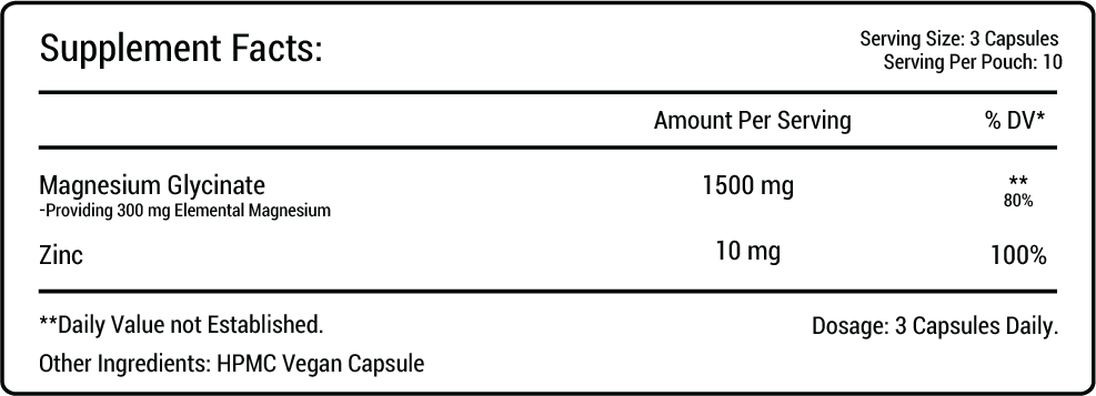Megnesium Glycinate - Ingrediants