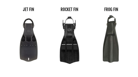 3 Recommended Swimming Fins for Military & Special Operations