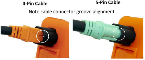 Original uActivate® 4-pin cables connect to the new uActivate®