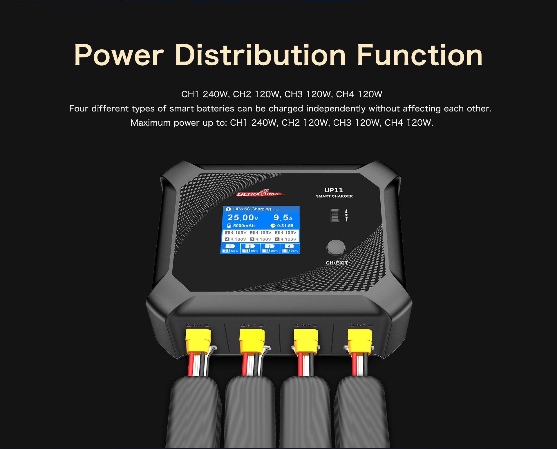 Ultra Power UP11 600 W Intelligentes Balance-Ladegerät mit vier Kanälen