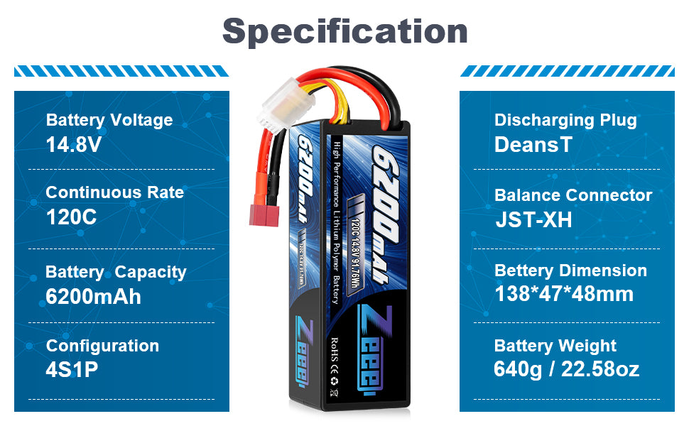 Zeee 4S Lipo Akku 6200mAh 14,8V 120C Hardcase Dean (2 St.)