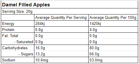 damel filled apples nutritional panel