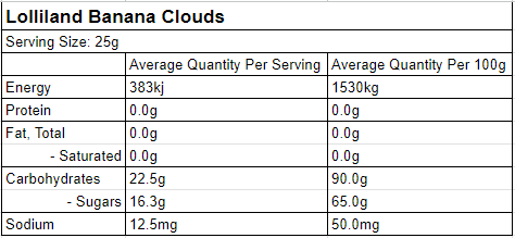 lolliland banana clouds nutritional panel