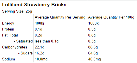 lolliland strawberry bricks nutritional panel