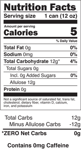 AlluSoda - Lemon Lime Zero Sugar Soda Nutrition Facts