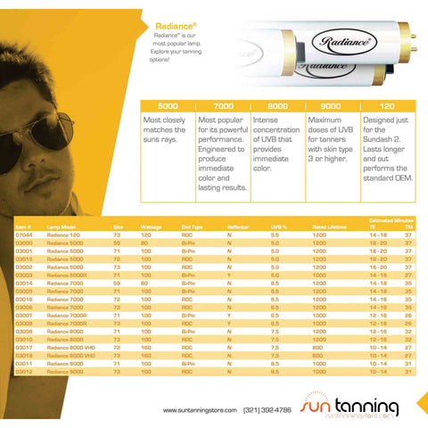 radiance 8000 tanning bulbs