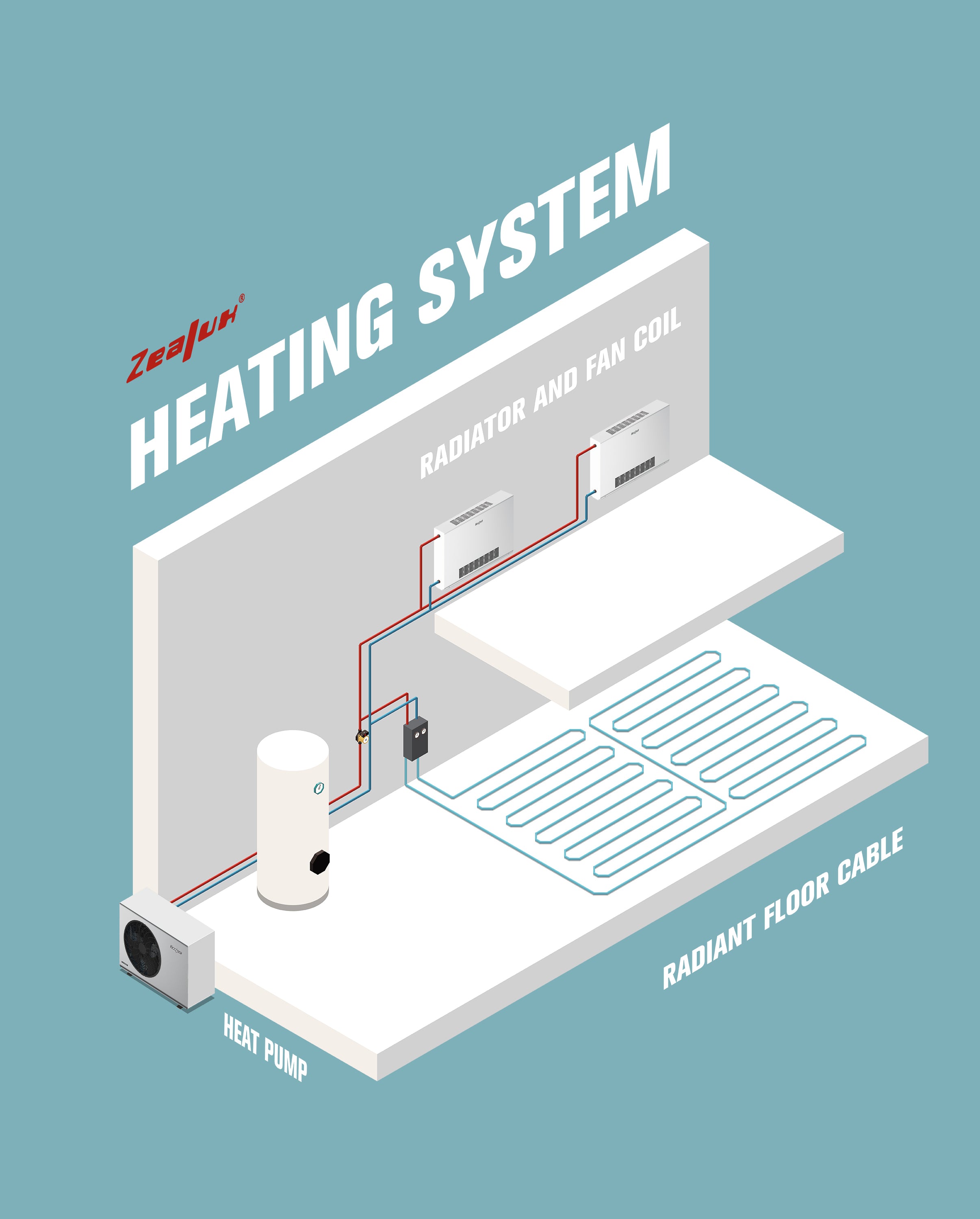 air to water heating system