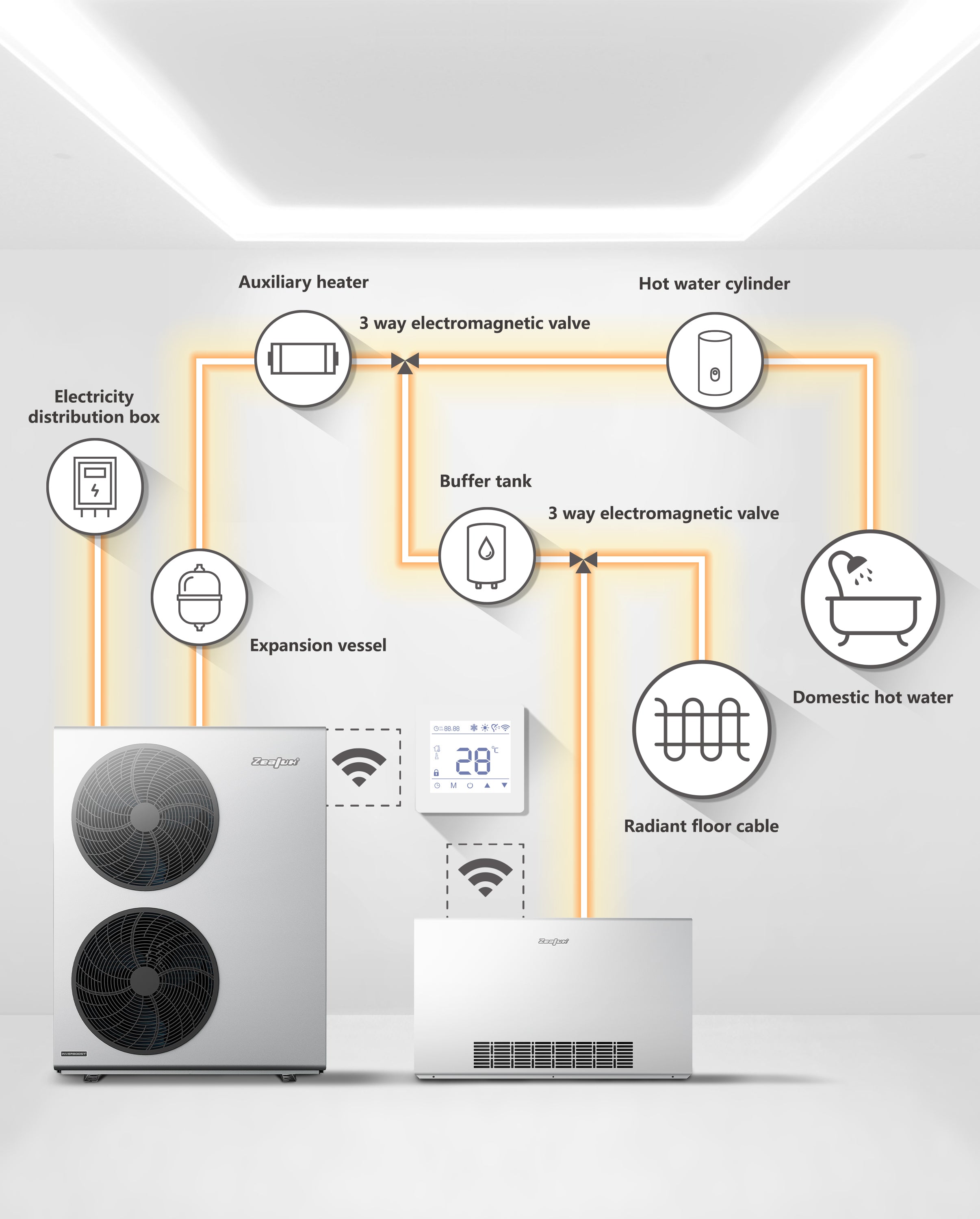 heat pump supplier