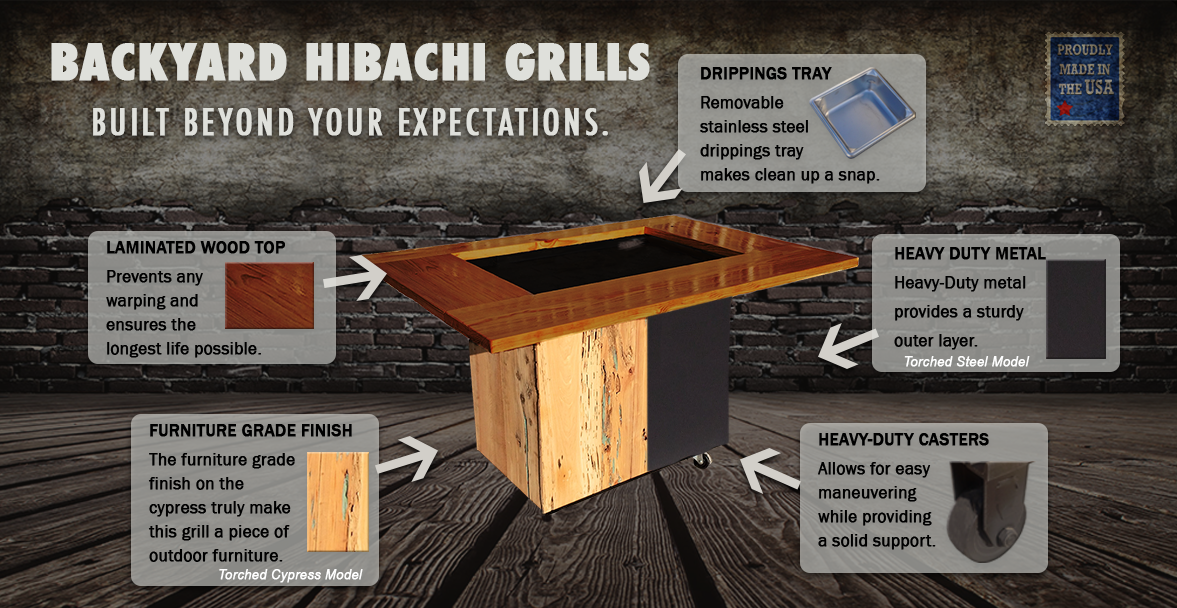 Why Choose BYH? â€“ Backyard Hibachi - Why Choose BYH?