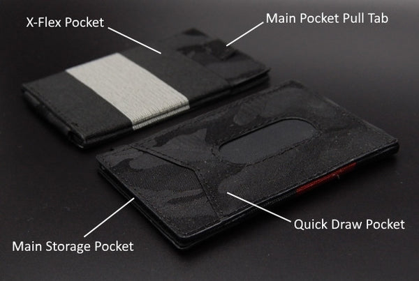 Urban x-flex slim Crossgrain Leather wallet – ComboCases