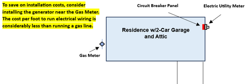 Image illustrating Guide to Best Location for a Standby Generator