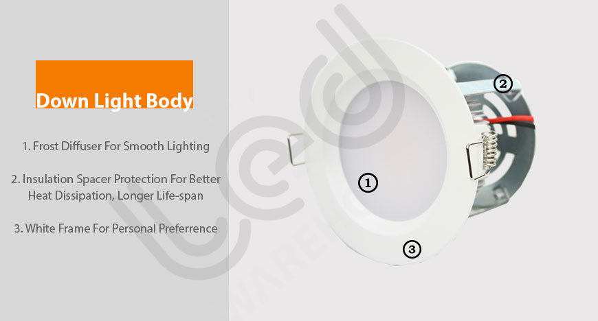 down light 8w-body