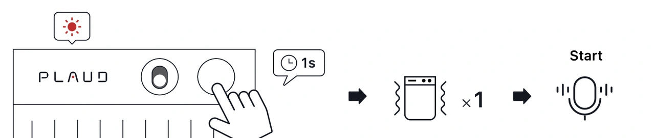 Enregistrement audio mobile avec iPhone au quotidien