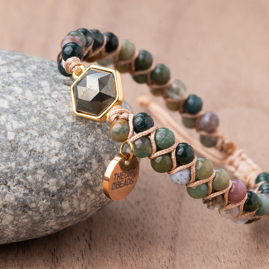 Labradorite Stone Bracelets