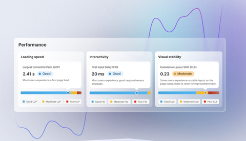 Shopify's New Web Performance Dashboard