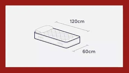 Size of a cot mattress