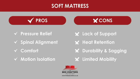 pros and cons of soft mattresses