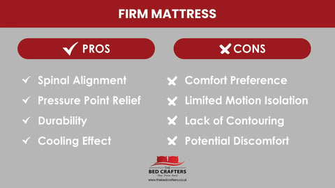 Pros and cons of firm mattress