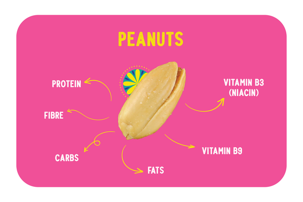 health benefits of peanuts