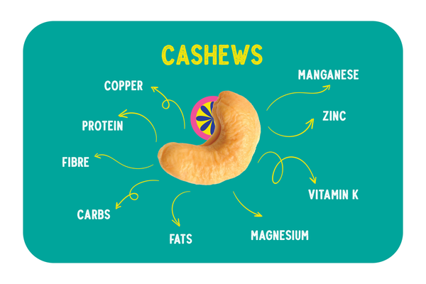 myths and facts about cashew