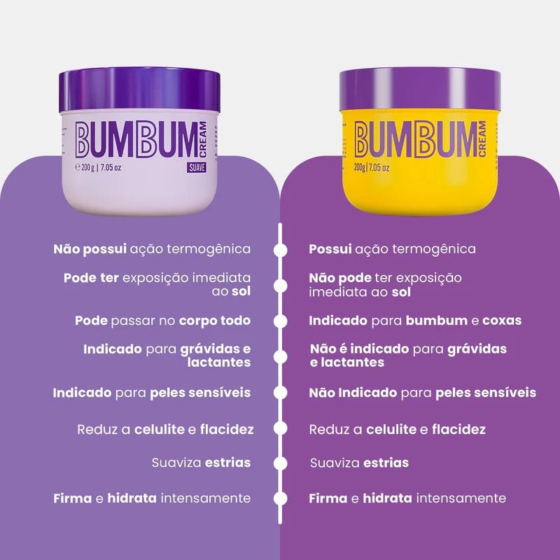 Bumbum Cream Suave 3