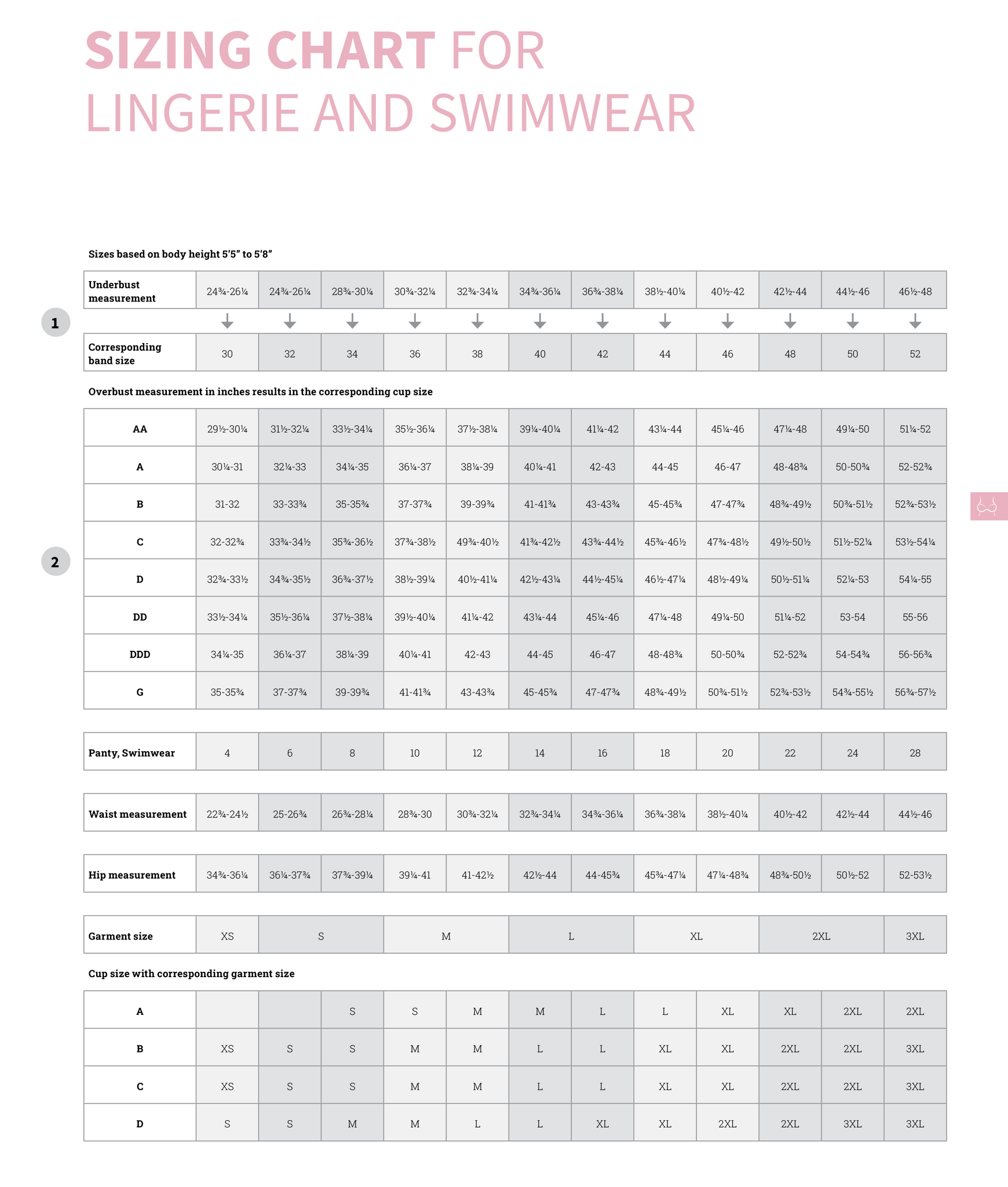 Amoena Sizing chart for lingerie and swimwear