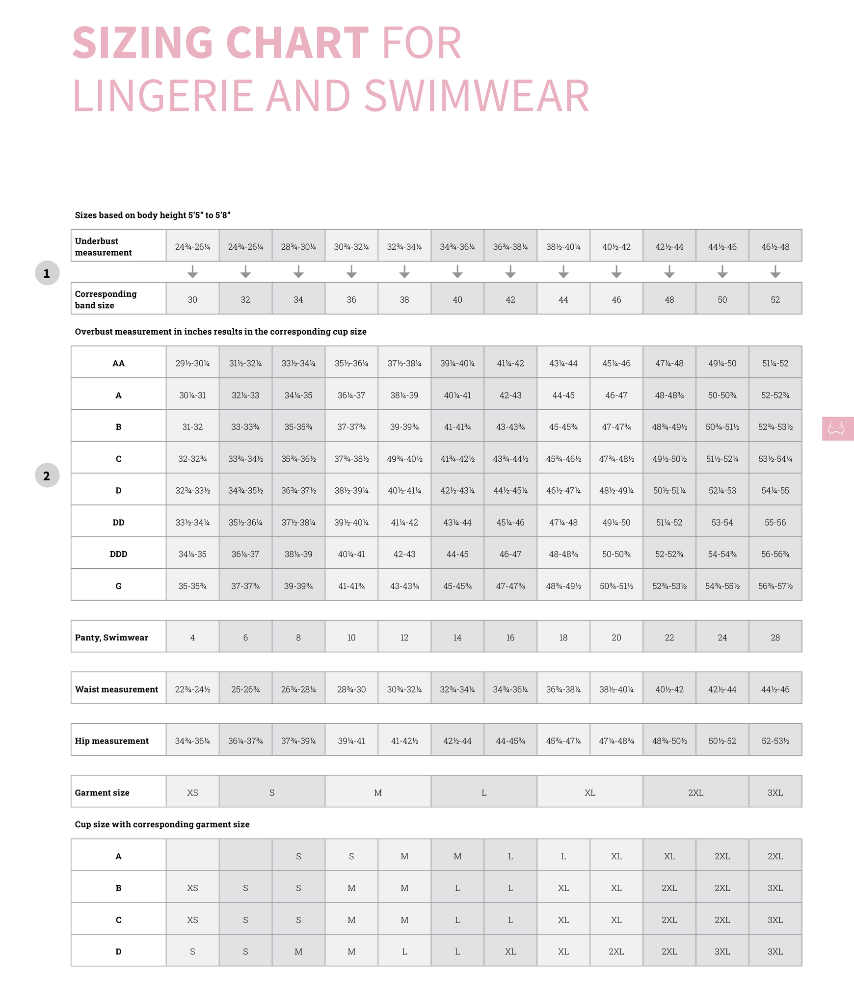 AMOENA SIZE CHART – Specialty Fittings Lingerie