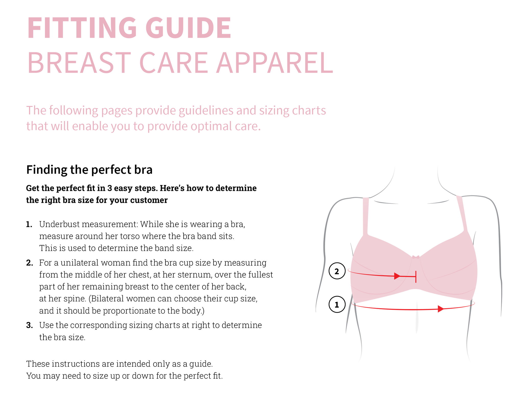 Amoena Fitting Guide for  Breast Care Apparel