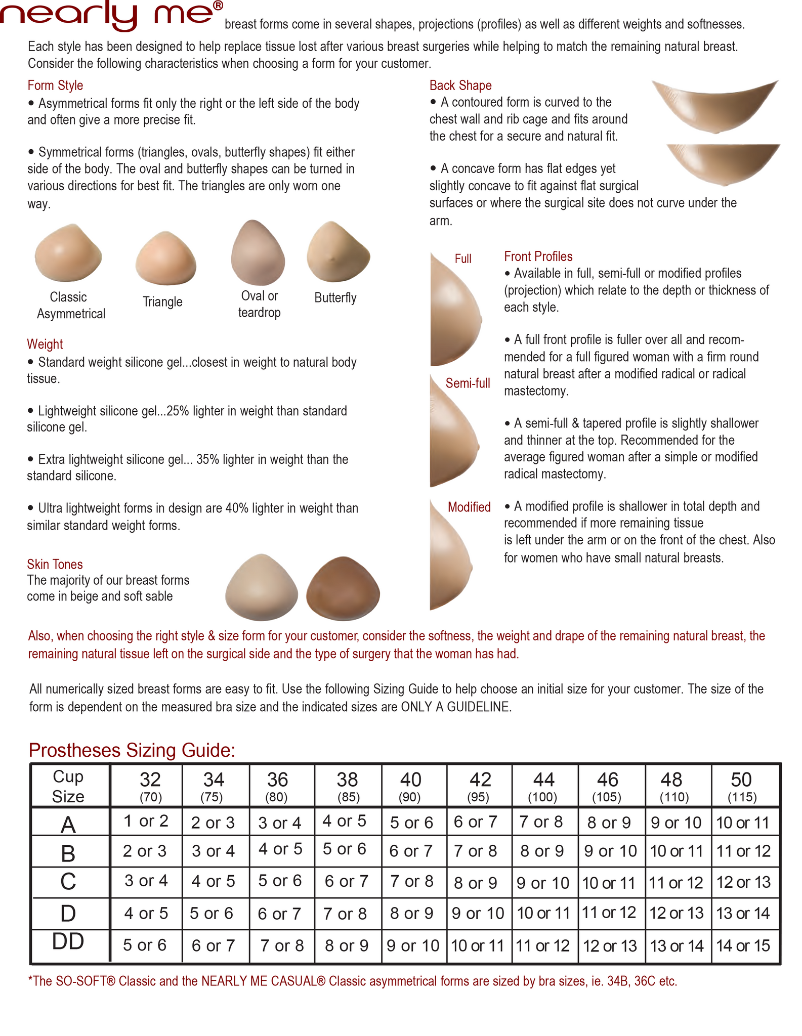 Nearly Me Prosthesis Sizing Guide
