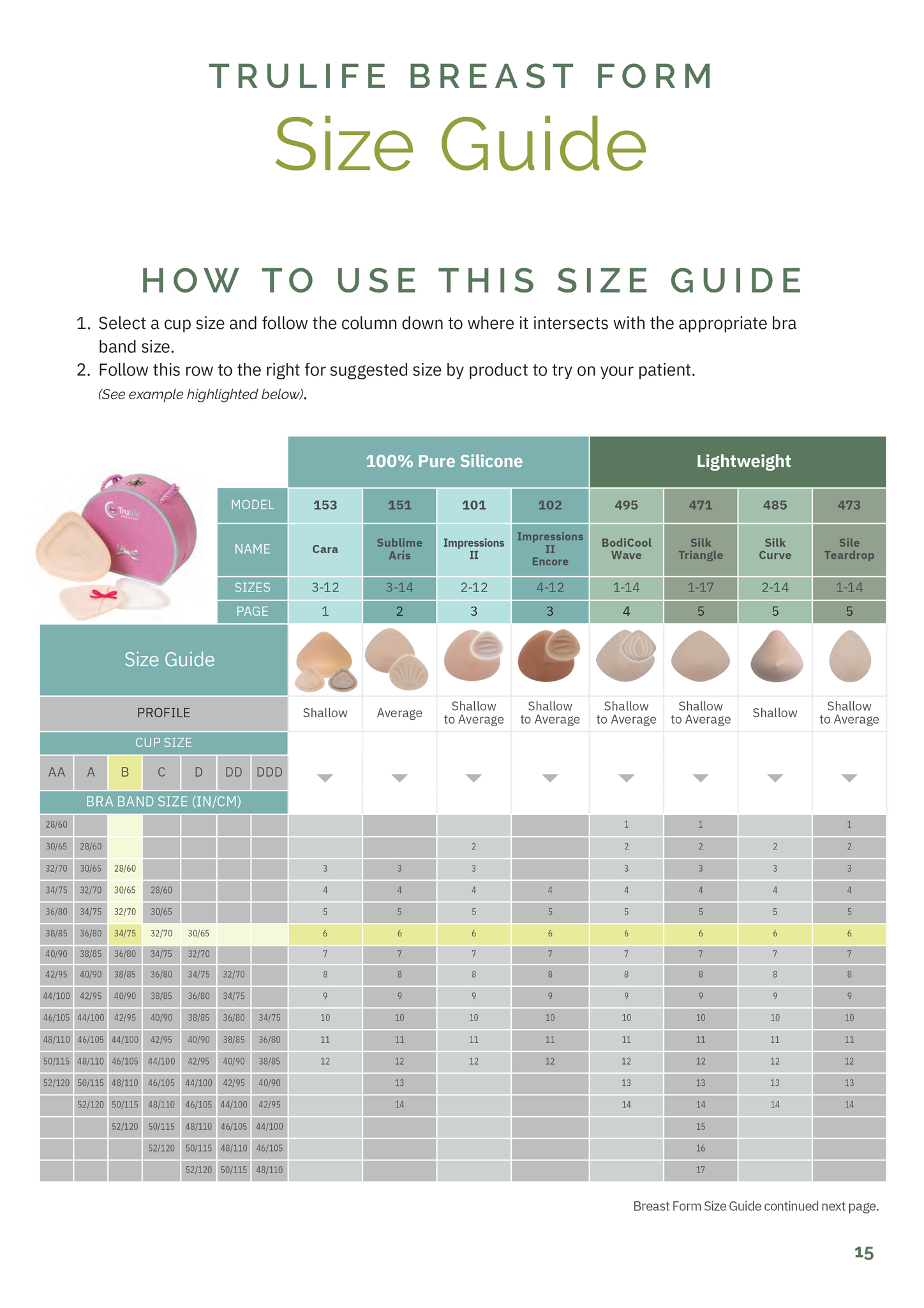 Trulife Breast Form Size Guide – Nearlyou