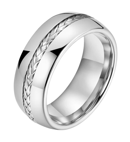 Men's Wedding Ring Placement