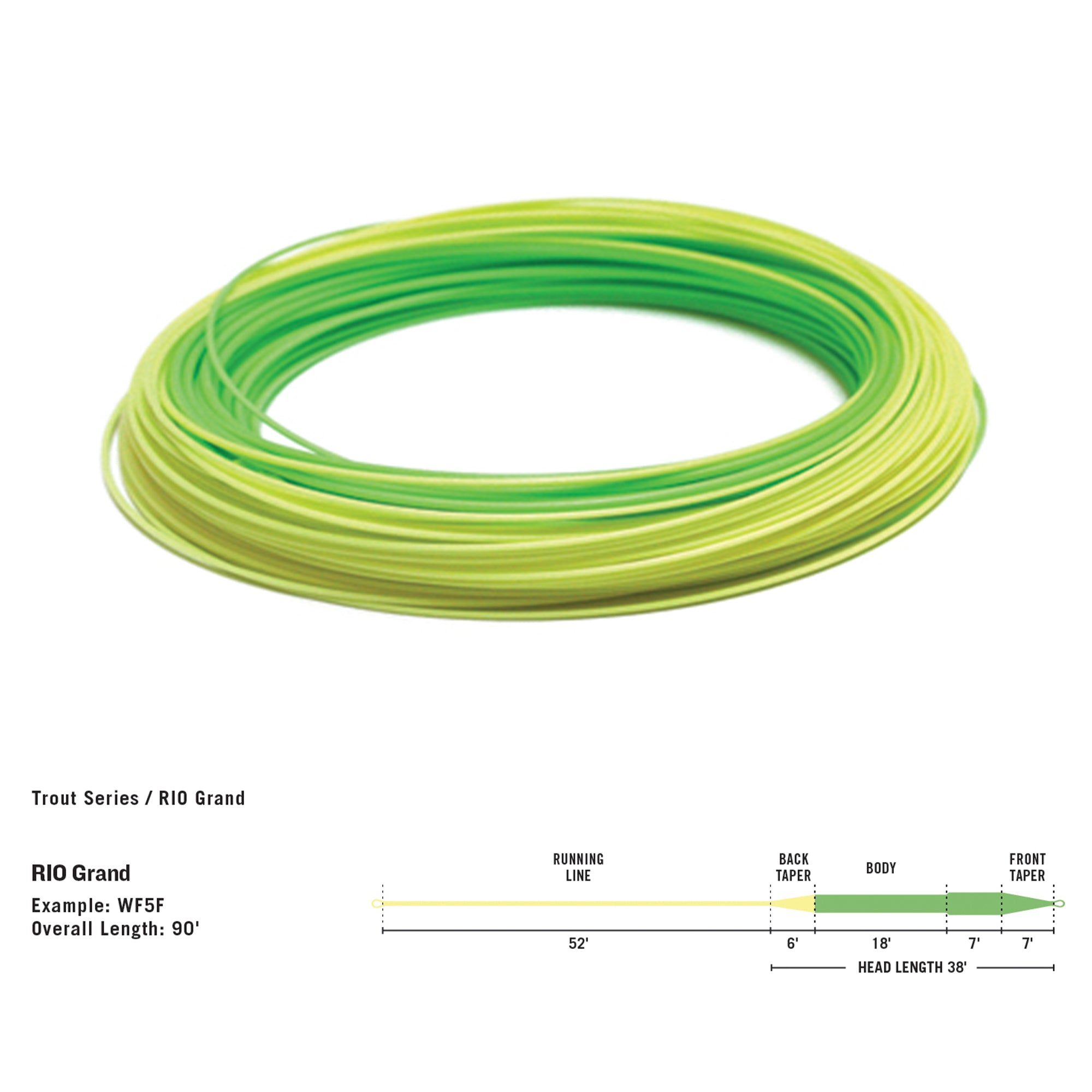 Rio Elite Stillwater Floater Fly Line