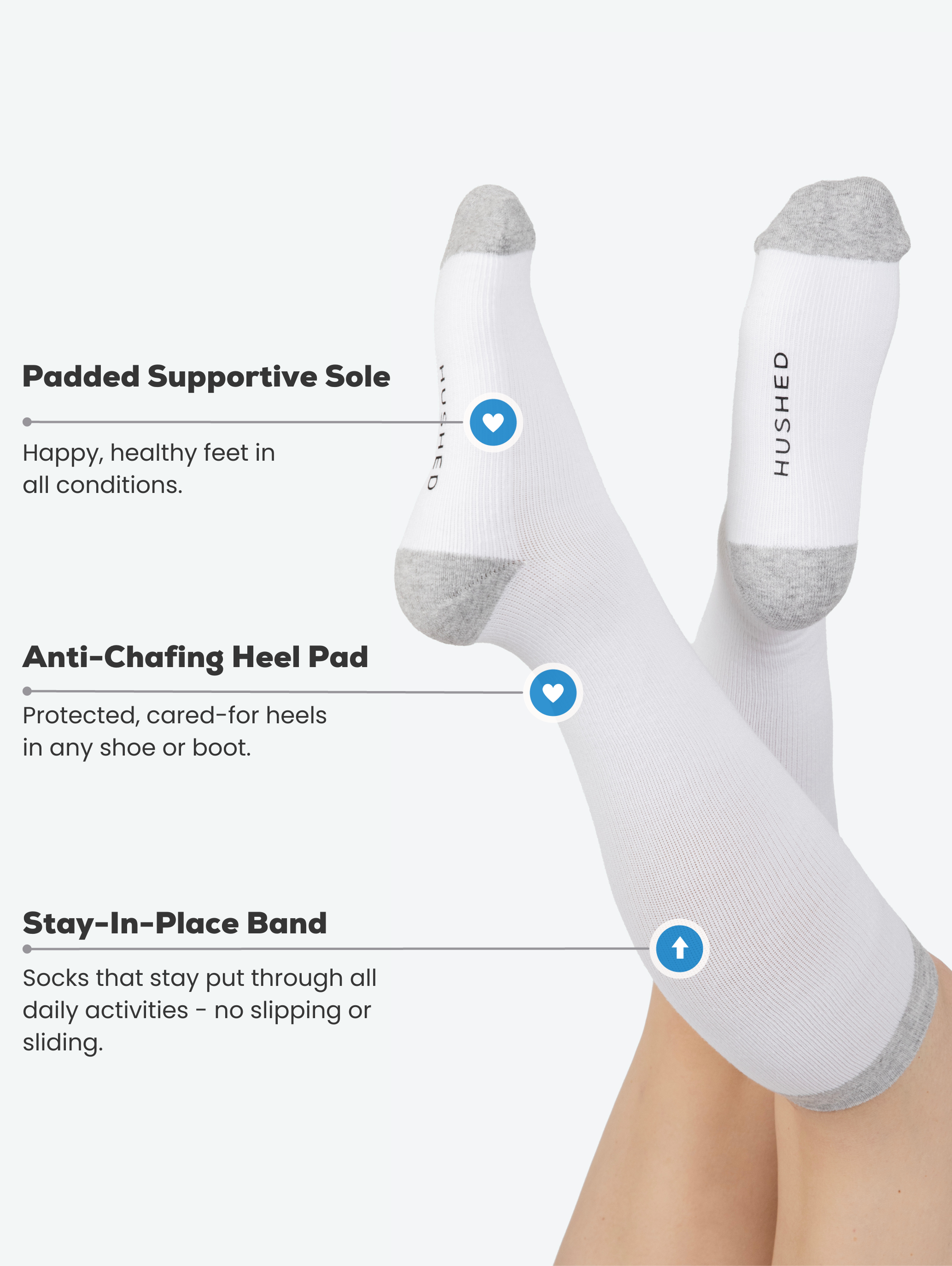 Padded Compression Gel Sleeve For Cracked Heels And Haglunds - Temu New  Zealand