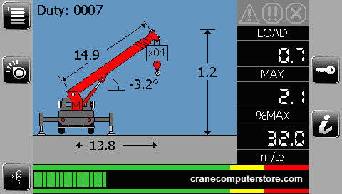 Boom Truck Crane LMI Computer Display
