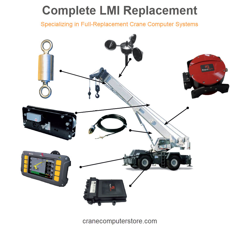 Grove Crane Computer LMI Replacement Drawing