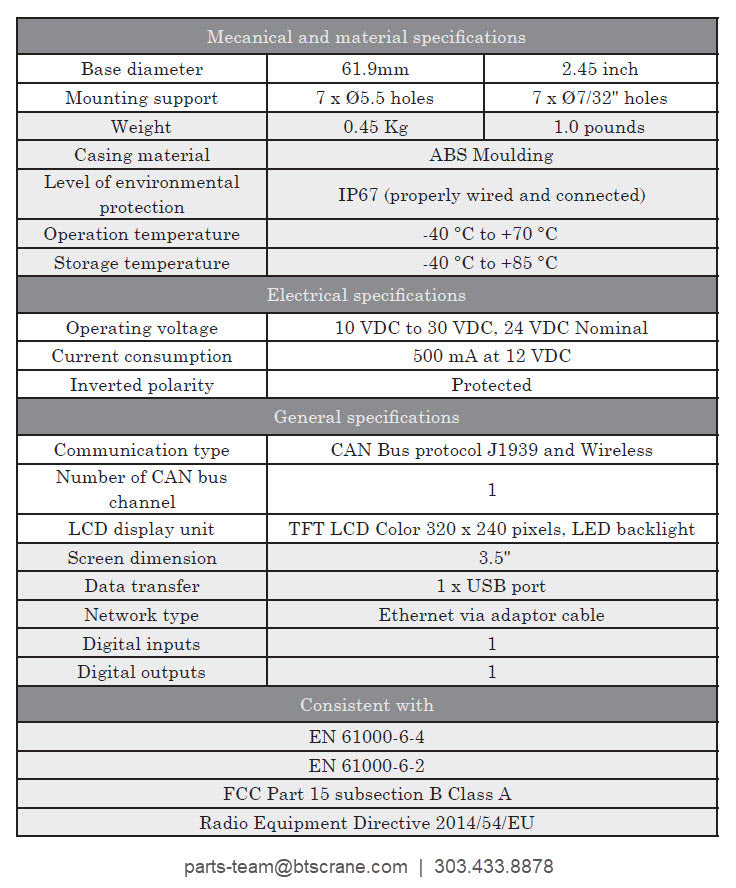 i4000 wind speed system specifications