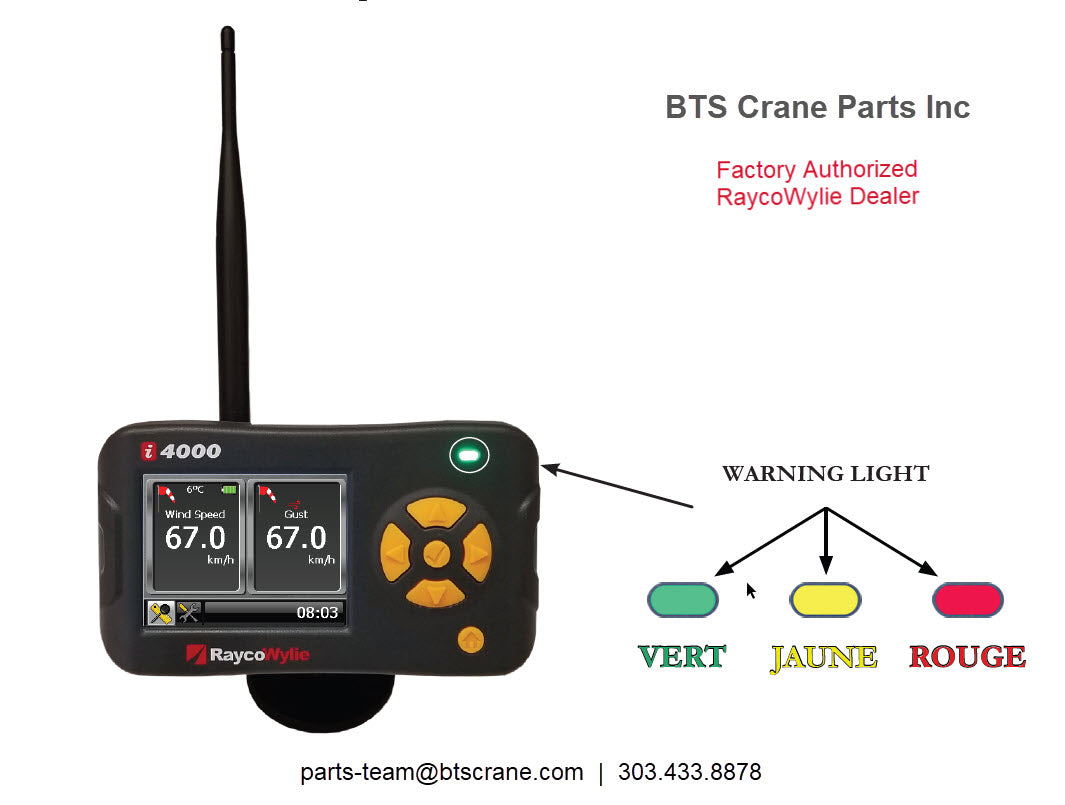 i4000 Wind Speed RaycoWylie