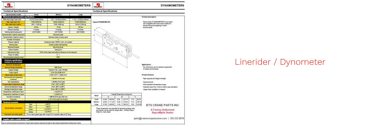 Grove Crane Load Indicator for LMI