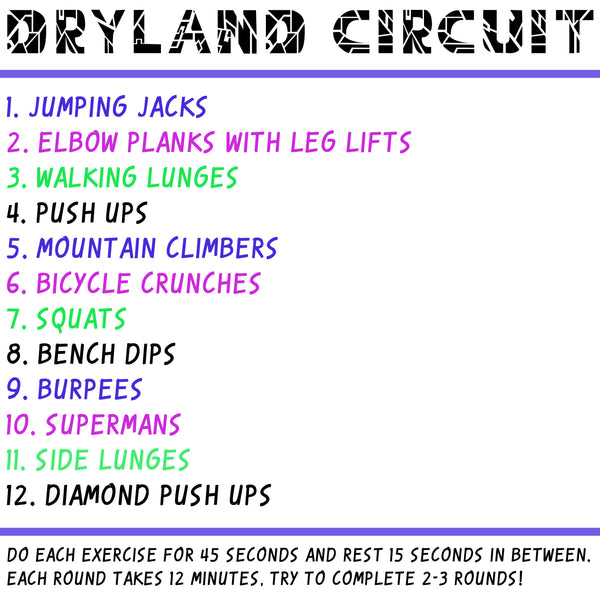JOLYNS Dryland circuit training program